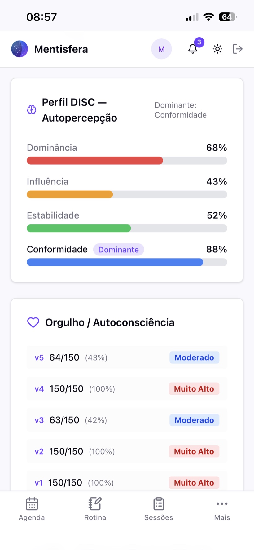 Tela de autoconsciência e orgulho