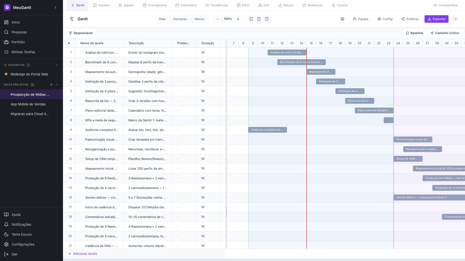 MeuGantt no desktop — cronograma de um projeto